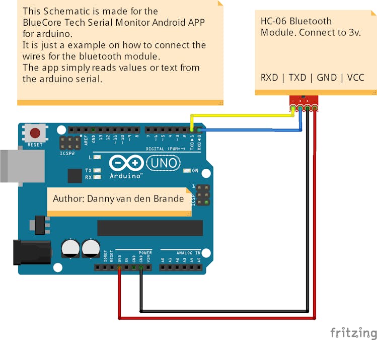 Arduino/Android BLUETOOTH Serial Monitor APP For Arduino - Arduino